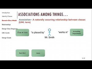 Systems Analysis and Design - Class Diagrams