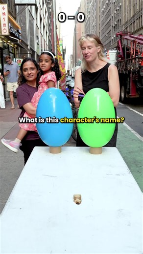 Trivia Challenge: How Many Did You Know? Quiz Questions