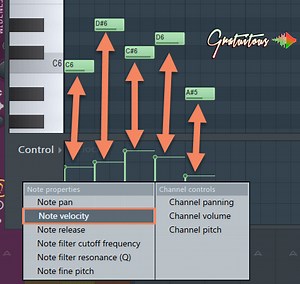 How to Edit Notes in the Piano Roll in FL Studio | GratuiTous