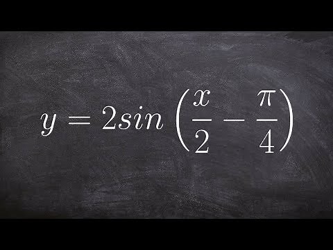 Learning to Graph the Sine Function with Transformations