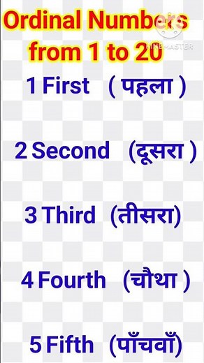 Ordinal number | Ordinal numbers 1 to 20 | ordinal number 1 to 10 for kids | #kids