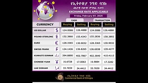 Commercial Bank of Ethiopia Exchange Rate Applicable for Friday, 07 February 2025. For more information: https://combanketh.et/en/exchange-rate #exchangerate #CBE #commercialbankofethiopia #Birr #rate #currency #Ethiopia