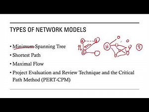 Introduction to Network Models