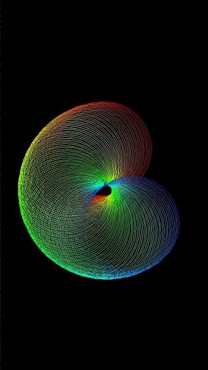 How to create graphics using Python turtle 🐍🐢 #coding