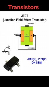 623K views · 6.7K reactions | A transistor is a fundamental...