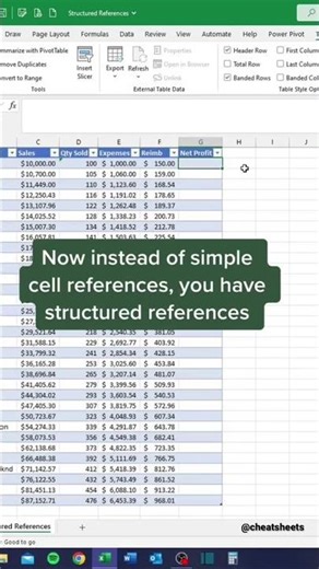 How to make structured references #excel