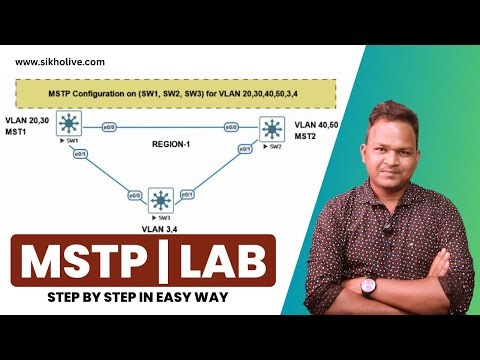 MSTP Lab Configuration |Network Engineer Practical Tutorial | CCNA//CCNP Labs