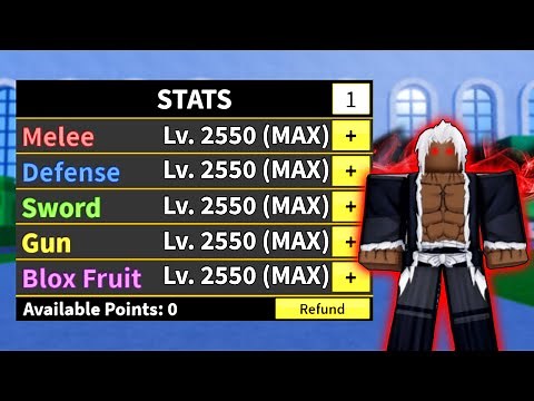 The BEST STAT BUILD Guide For Blox Fruits In 2024!