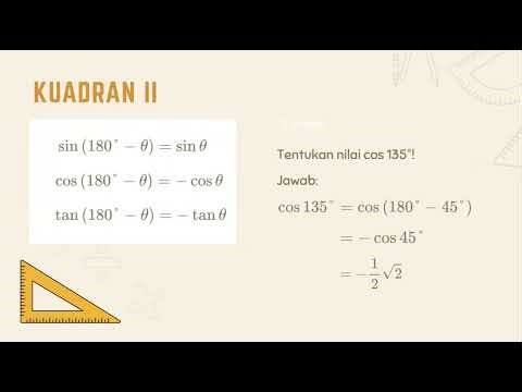Master Identitas Trigonometri: Cara Cepat Paham Rumus Sin Cos Tan!