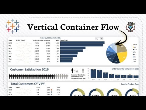 How to layout vertical containers in a Tableau dashboard