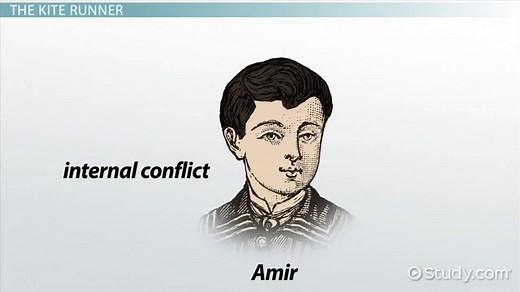 Multicultural Literature Overview & Books