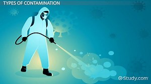 Decontamination at the Hospital: Importance & Types
