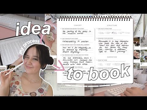 how to turn your IDEA into A BOOK 💭📖 novel planning 101 (tips + process)