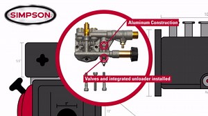 Simpson Cleaning 7108366 Manifold Replacement Kit for OEM Technologies 510020 and 520006 Axial Cam Pressure Washer Pump, Multi