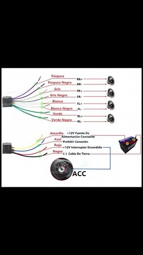 Diagrama de Conexión para Radio de Carro: Guía Completa