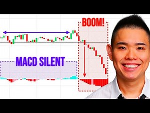 MACD Indicator Secrets: 3 Powerful Strategies to Profit in Bull & Bear Markets