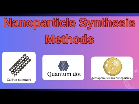 Sol-Gel and Hydrothermal&Solvothermal Synthesis Methods