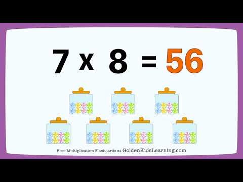 Multiply by 7 | Learn Multiplication Concept | Multiplication Seven Table | Golden Kids Learning