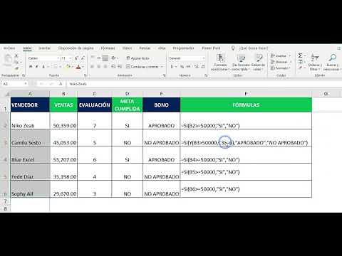 FORMATO CONDICIONAL CON DOS CONDICIONES