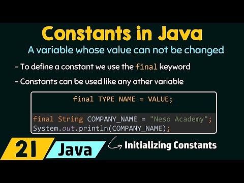 Constants in Java