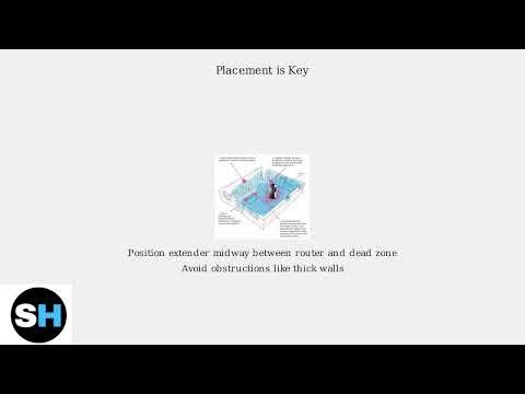 How To Set Up A Wi-Fi Extender With WPS – One-Button Pairing Complete Guide