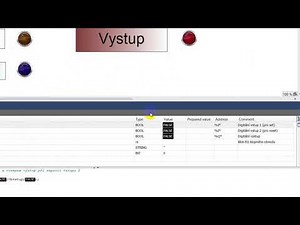 Beckhoff TwinCAT 3 Visualization