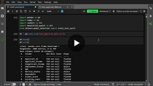 #machinelearning #datascience #python #ai #mlprojects #github #creditwise | Mohammad Qazim