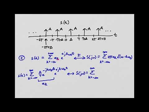 Continuous Time Fourier Transform of Periodic Signals: impulse train example