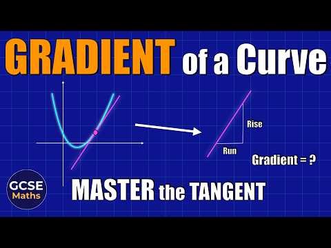 Find the Gradient of a Curve using Tangents (GCSE Maths)