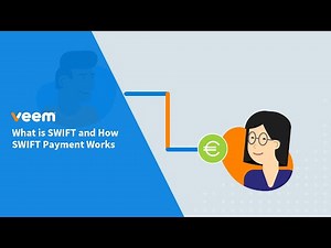What is SWIFT and How SWIFT Payment Works?