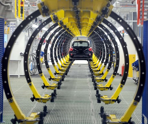 Strategic Management for Quality Control