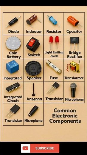 Basic Electronic Components Explained | Learn Common Electronics Parts