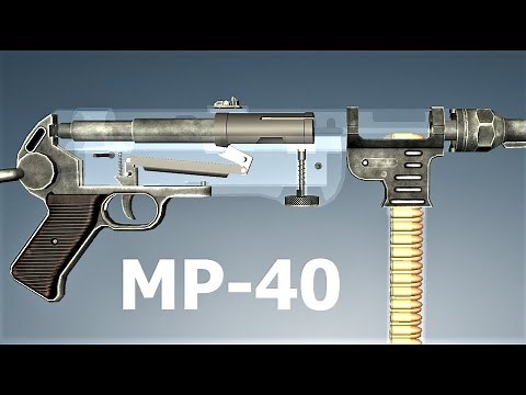 How a German MP-40 Works