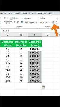 Mastering Date Functions in Excel | Simplify Date Calculations!
