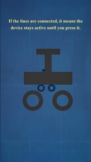 Blueprint Symbols Made Simple