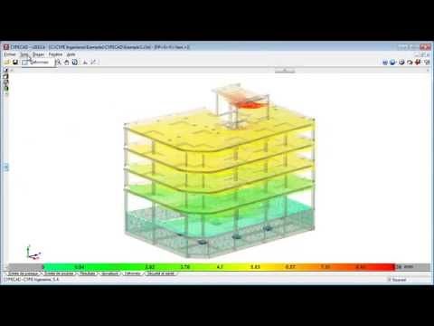 CYPECAD - Présentation Générale
