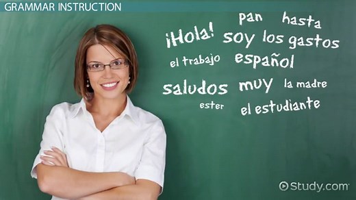 Explicit vs. Implicit Instruction | Definition & Strategies