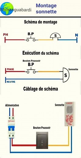 montage sonnette