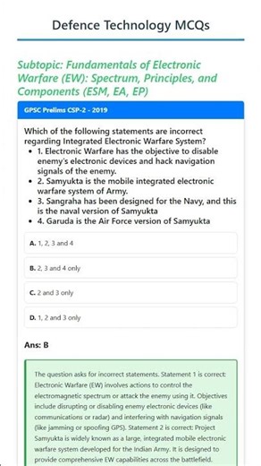 Fundamentals of Electronic Warfare EW: Spectrum, Principles, and Components ESM, EA, EP