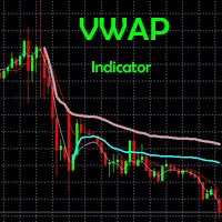 テクニカル指標 | VWAP Indicator 無料でダウンロード