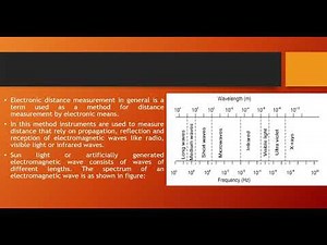 Distance Measurement: Optical& direct method, EDM principle, Theodolites classification and uses.