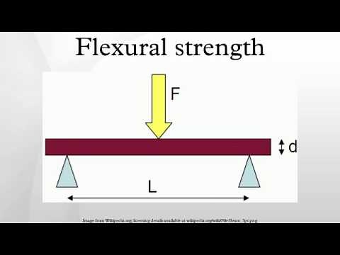 Flexural strength