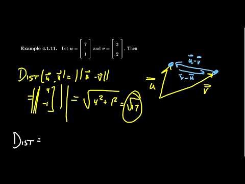 Distance Between Vectors