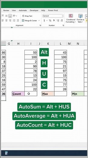 Excel Shortcut Keys 2025 | Top Productivity Hacks for Fast Excel Work