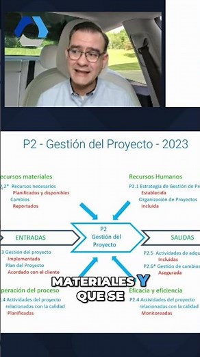 VDA 6.3 2023: Cambios Clave y Planificación Efectiva #shorts