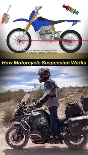 How Motorcycle Suspension Works | Front & Rear Suspension Explained#shorts