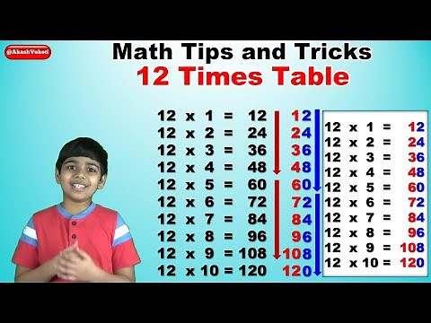 Learn 12 times multiplication table trick | Easy and fast way to learn | Math Tips and Tricks