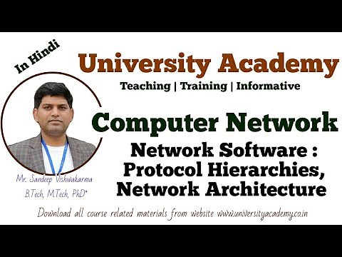 CN8: Network Software : Protocol Hierarchies, Network Architecture, Layered Architecture of Network