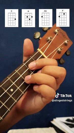 Ukulele Chords Tutorial for 'I'm Yours' by Jason Mraz