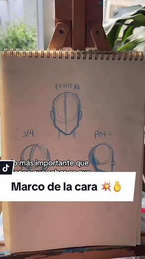 Tutorial: Cómo dibujar rostros desde cero